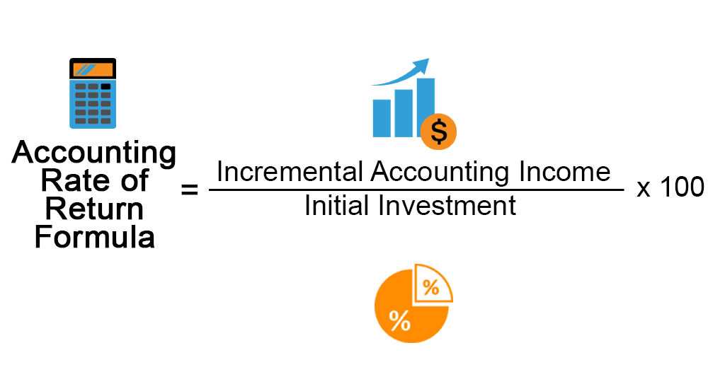 Definition, Calculation, and Example of Accounting Rate of Return