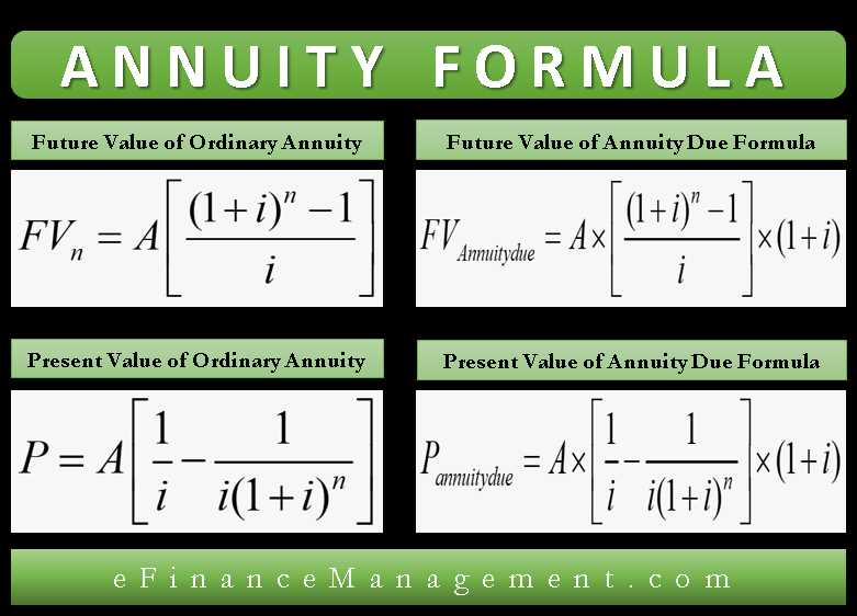 What is an Annuity Due?