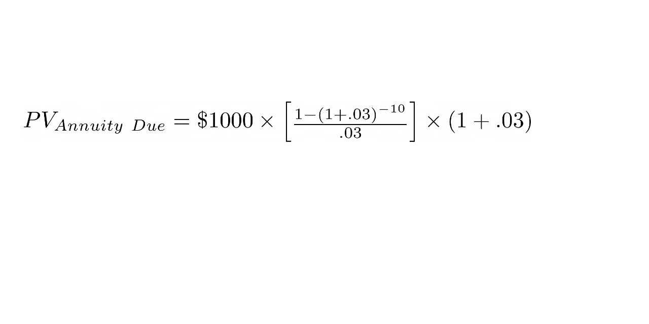 Examples of Annuity Due