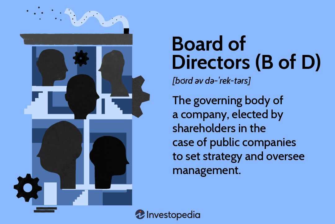 Board of Governors and Decision Making