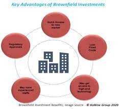 Advantages of Brownfield Investment