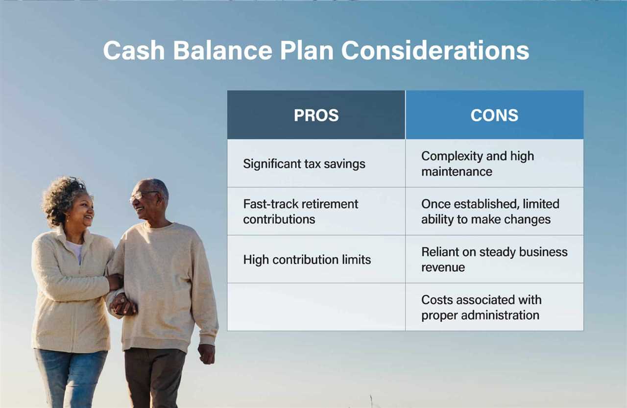 5. Retirement Benefit: