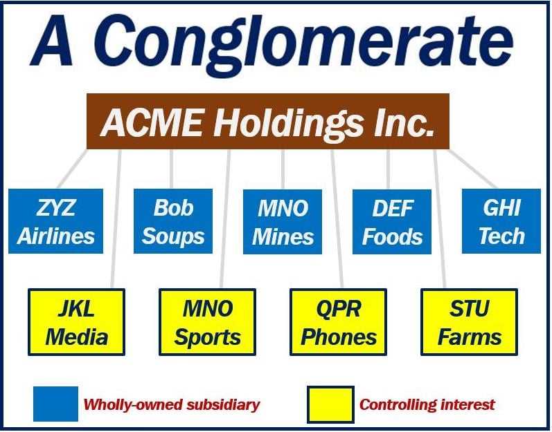 Creation and Formation of Conglomerates