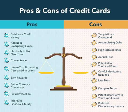 Pros of Consumer Credit