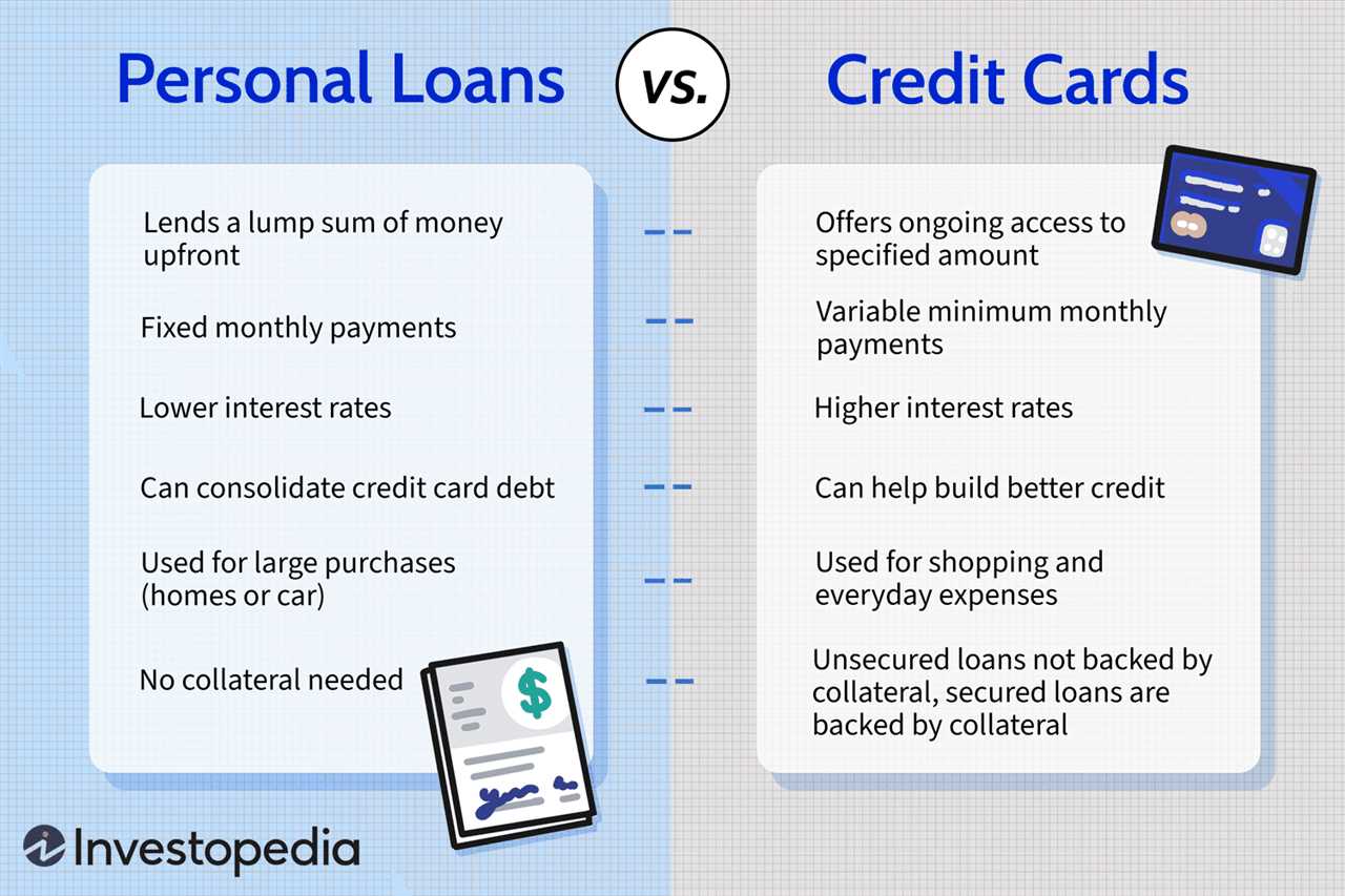 Cons of Consumer Credit: Disadvantages and Risks