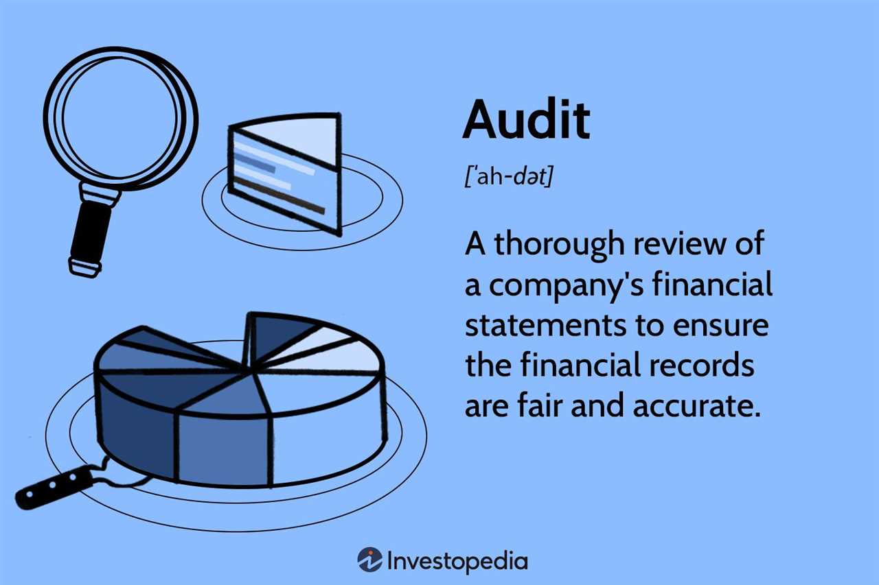 Role of Internal Audit