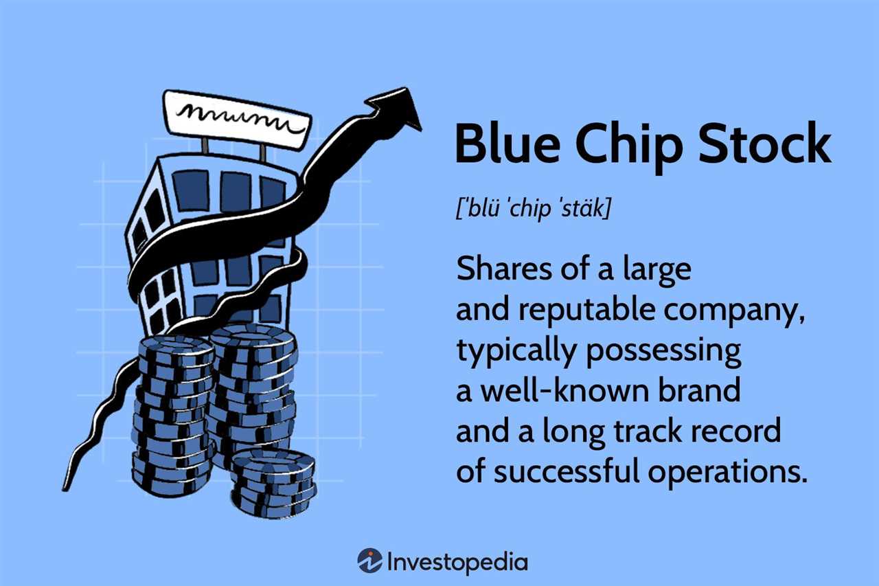 How to Identify and Choose Blue Chip Stocks