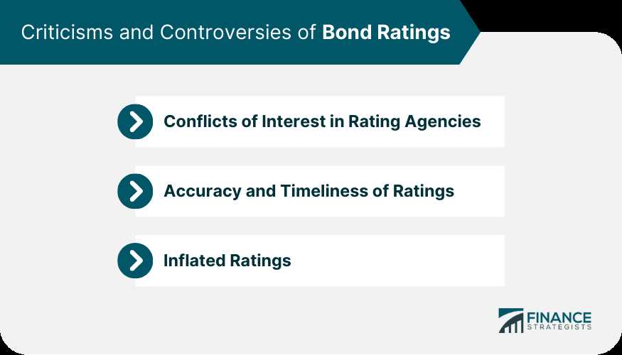 The Future of Bond Rating Agencies