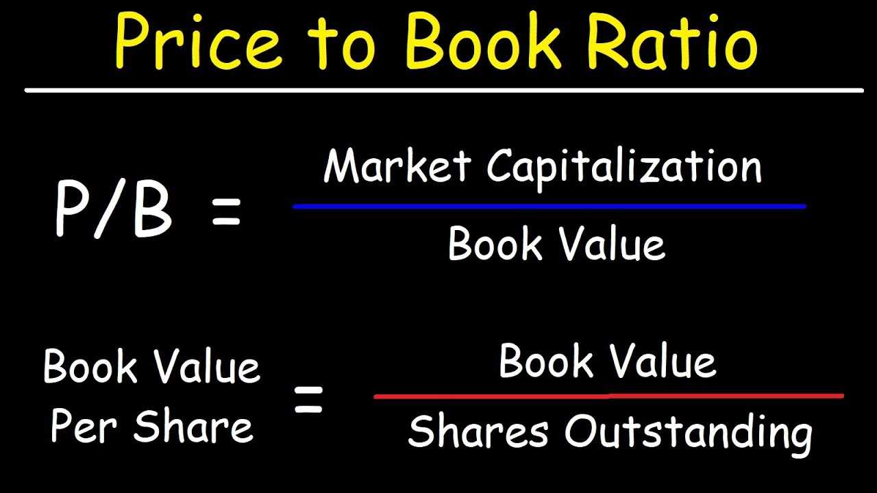 What is Book Value Per Share (BVPS)?