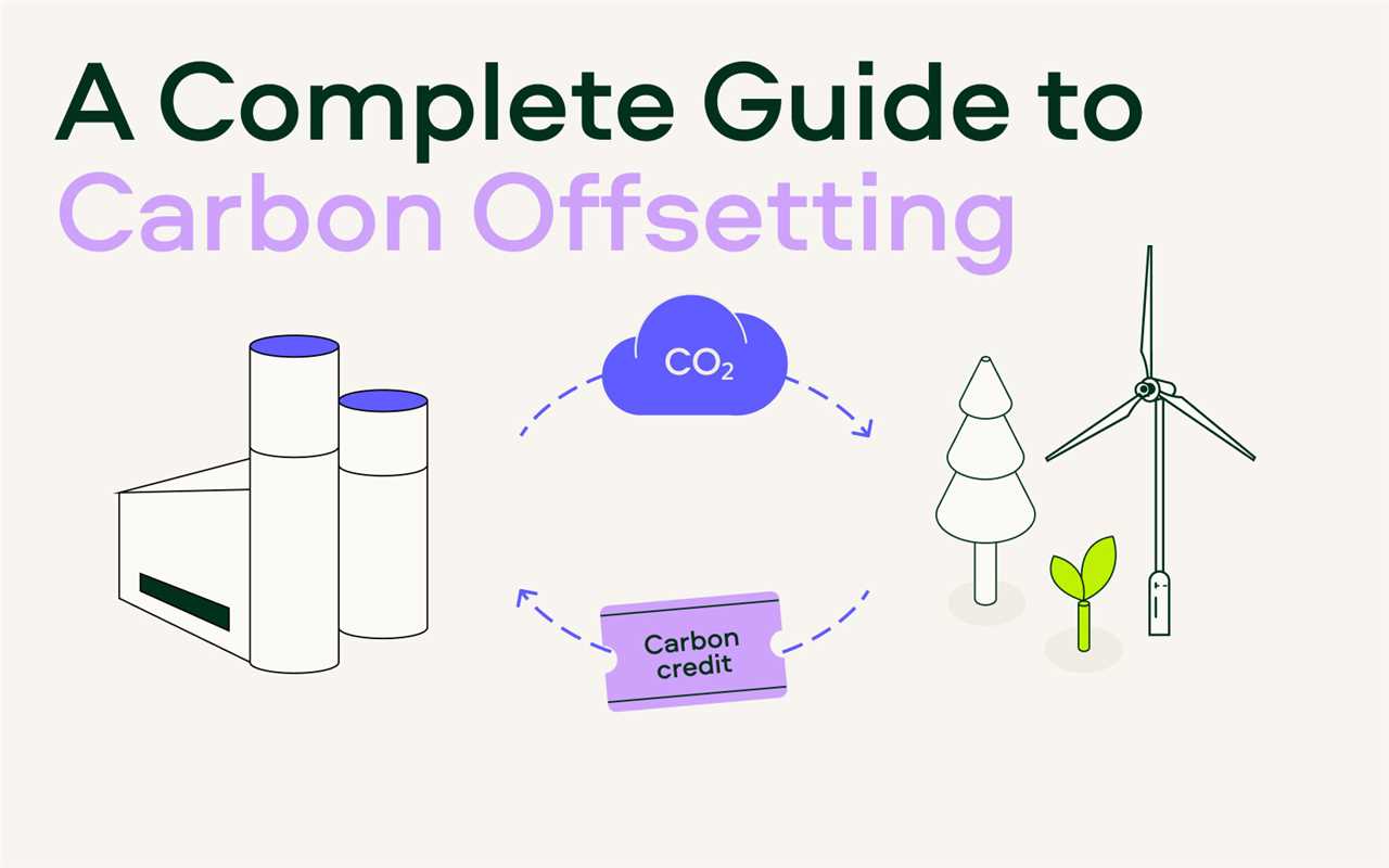 Importance of Offsetting Carbon Footprint