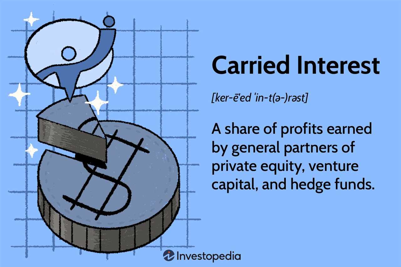 carried-interest-explained-benefits-and-mechanics_1.jpg