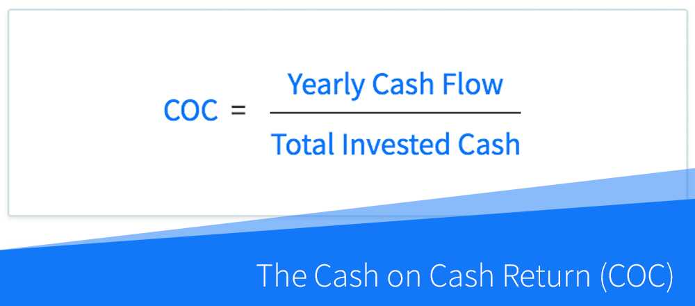Calculating Cash-on-Cash Return