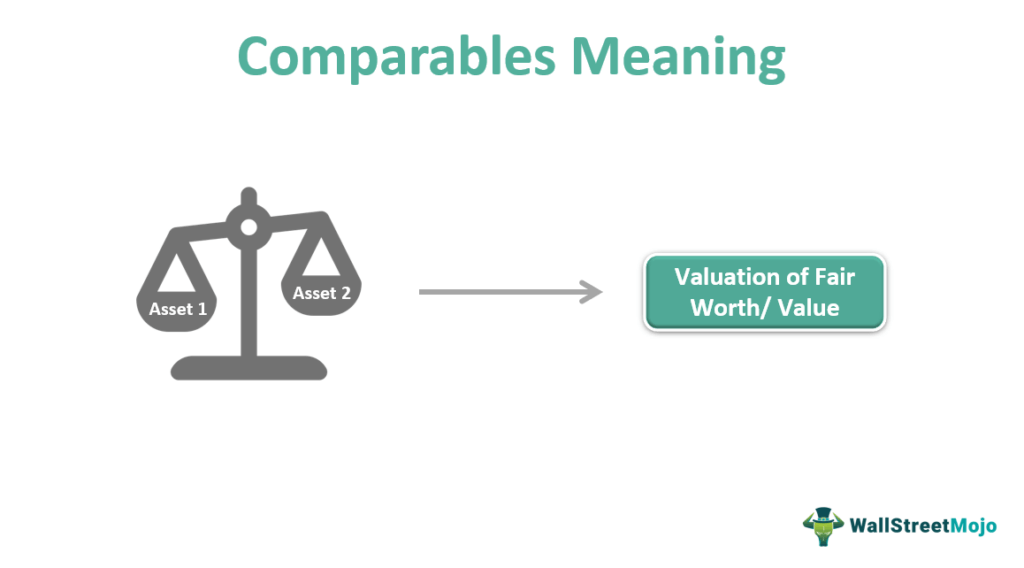 Importance of Comps Analysis