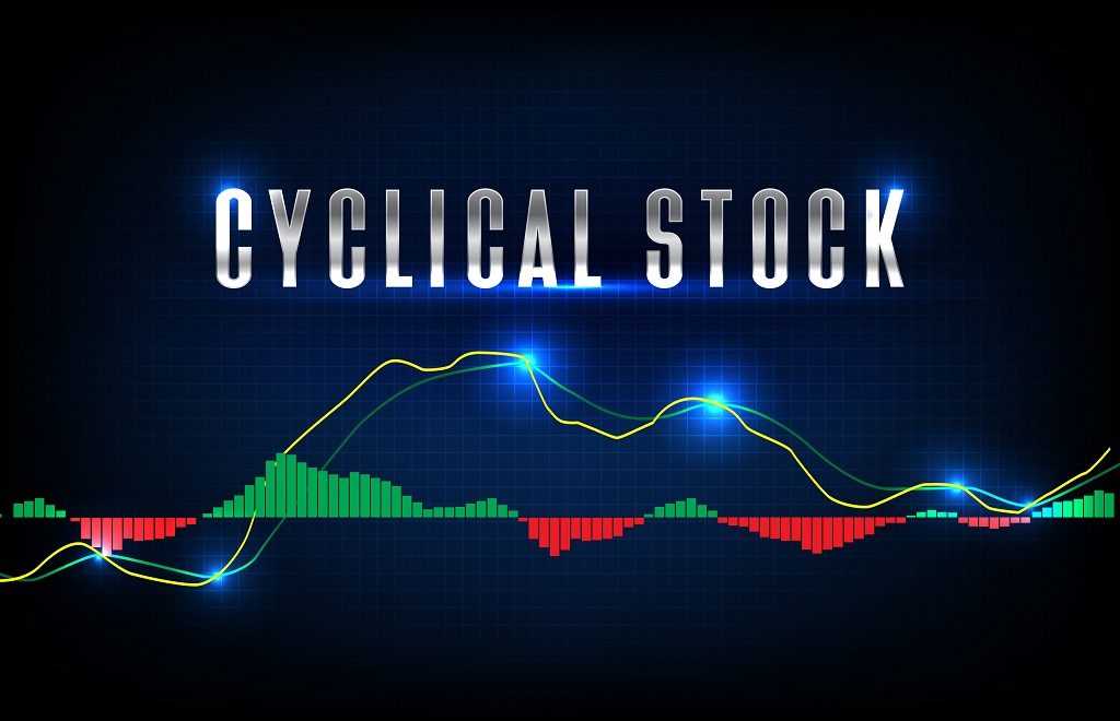 Risks of Investing in Cyclical Stocks