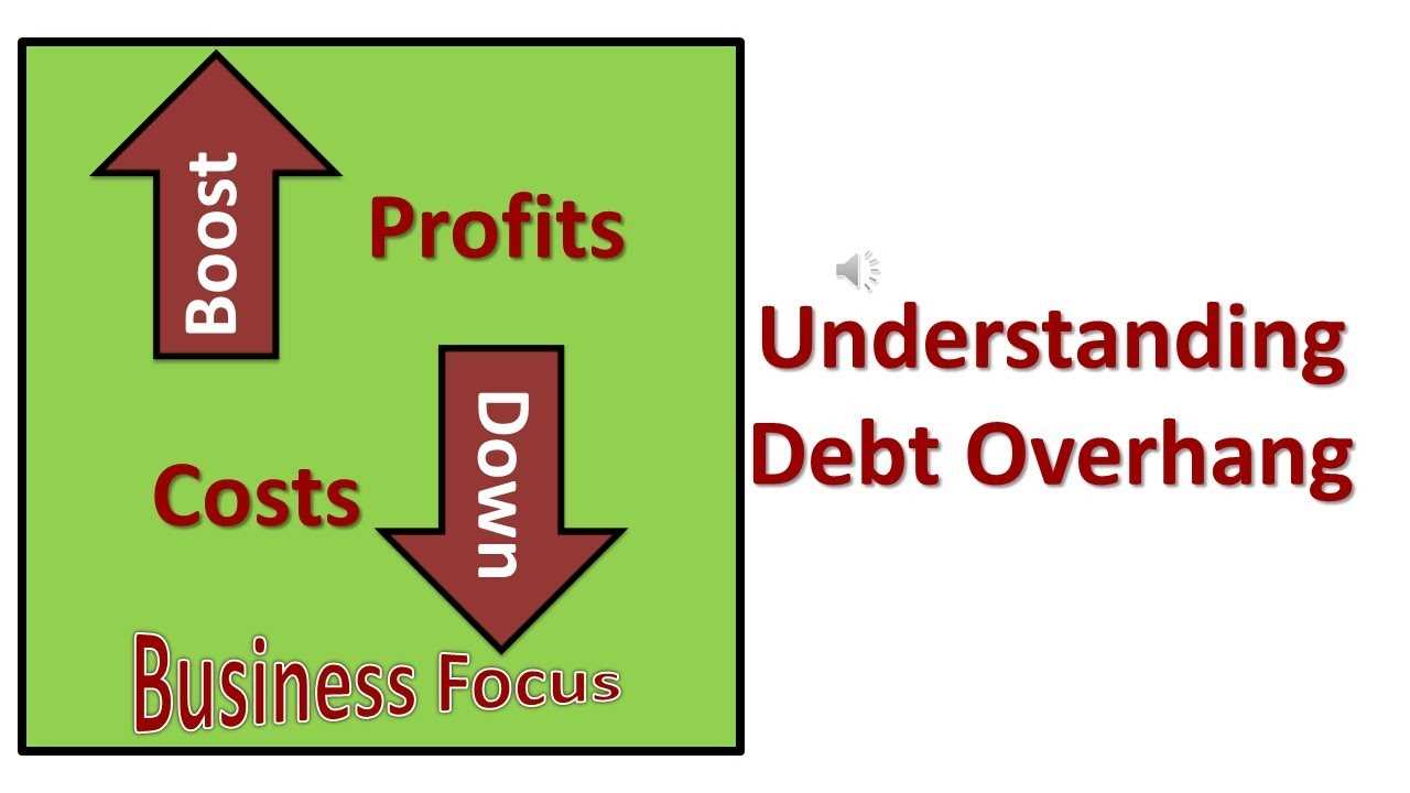 Impact of Debt Overhang on Businesses