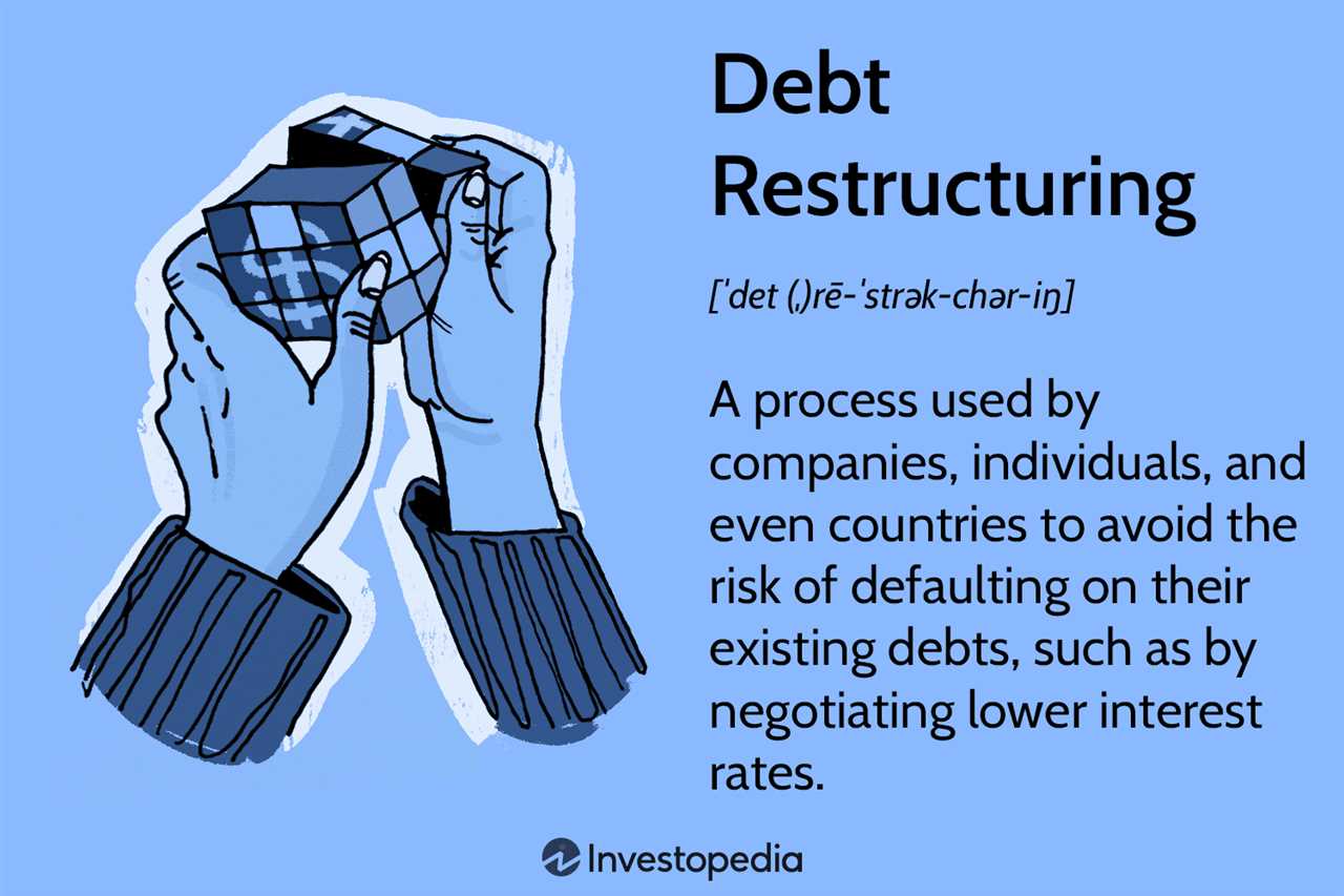 Types of Debt Restructuring