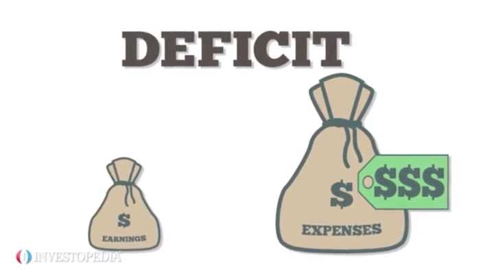 The Basics of Deficit Spending and Its Implications