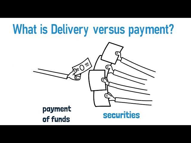 Examples of Delivery Versus Payment in Action