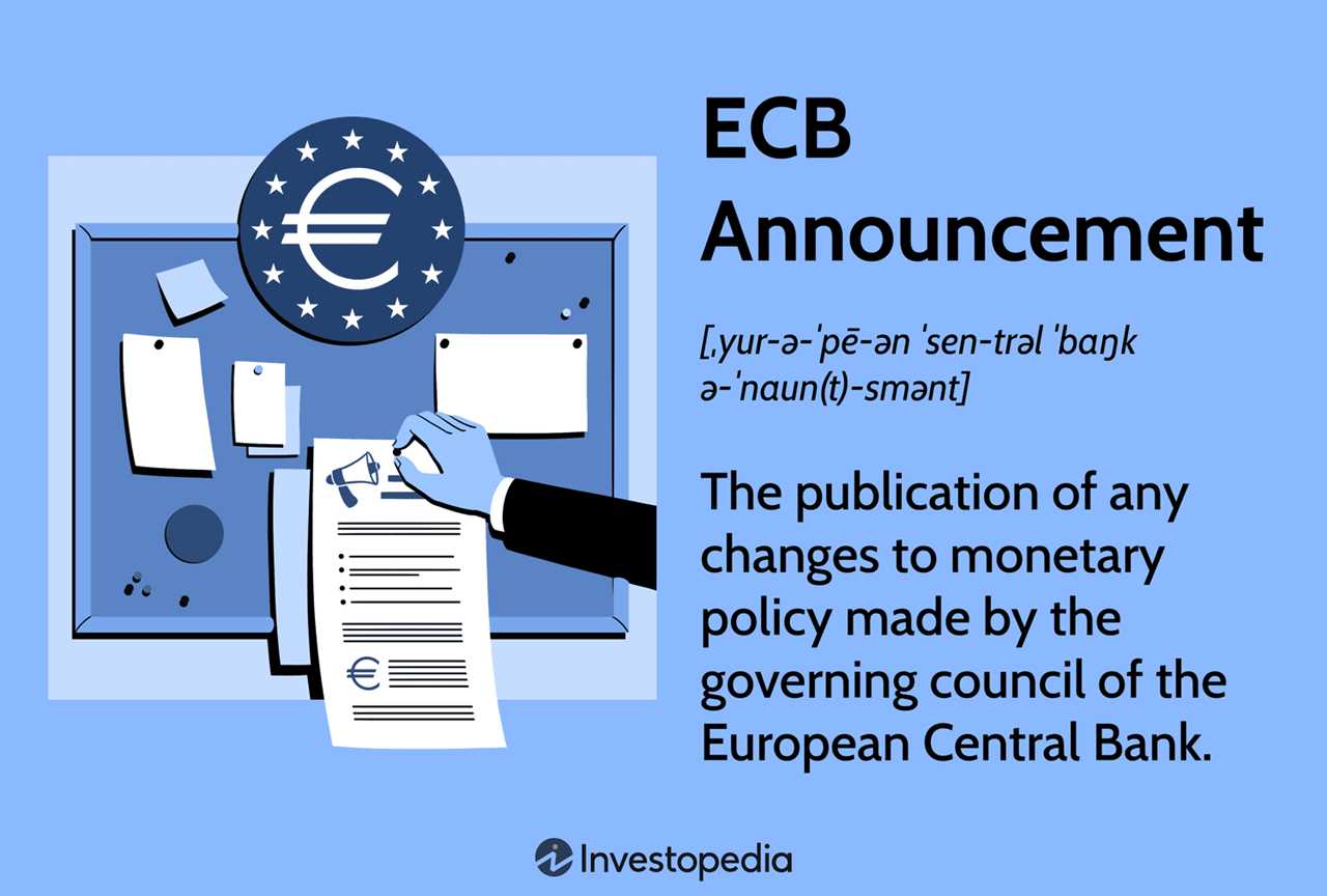 Functions of the European Central Bank