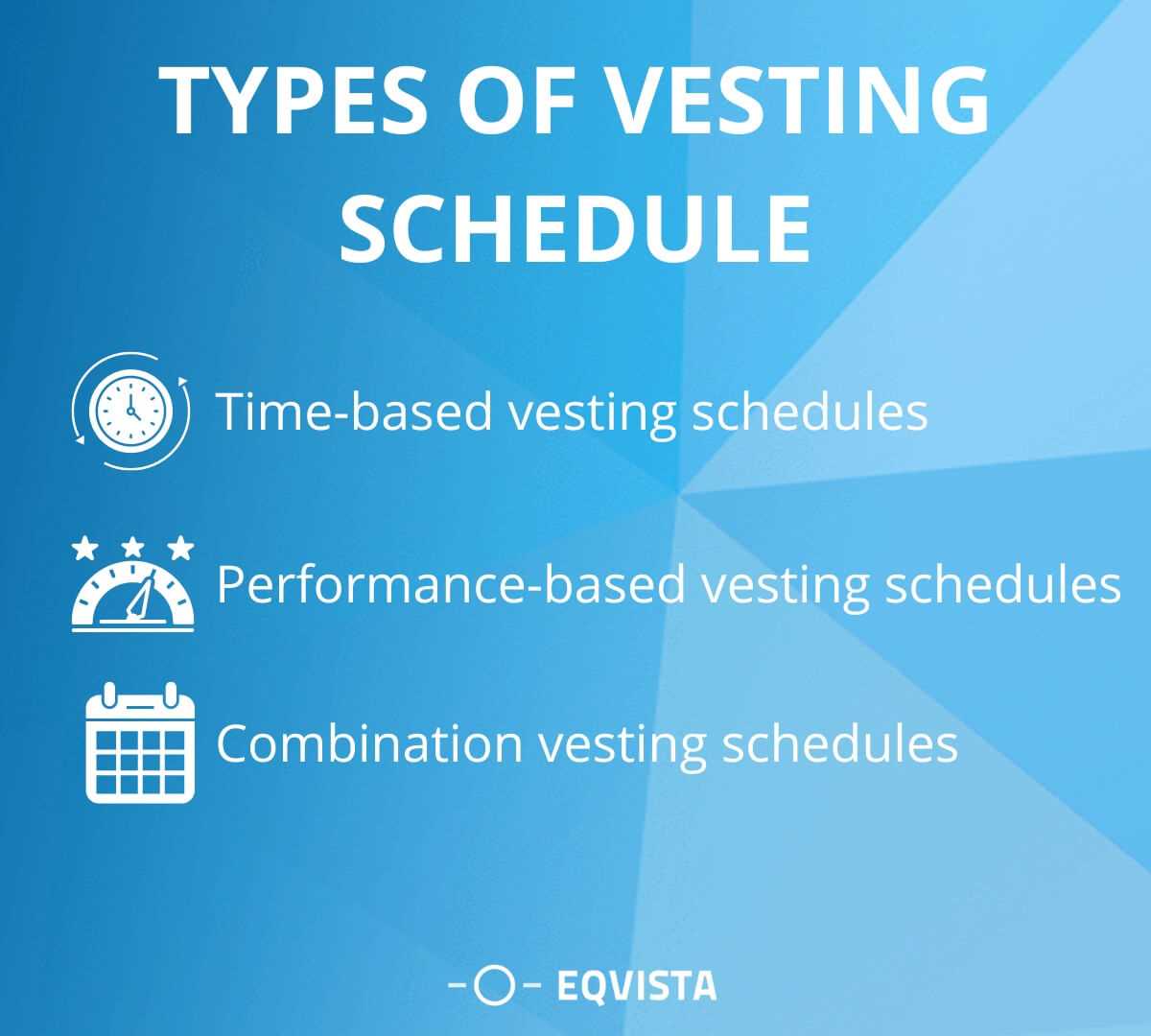 The Benefits of Vesting Schedules