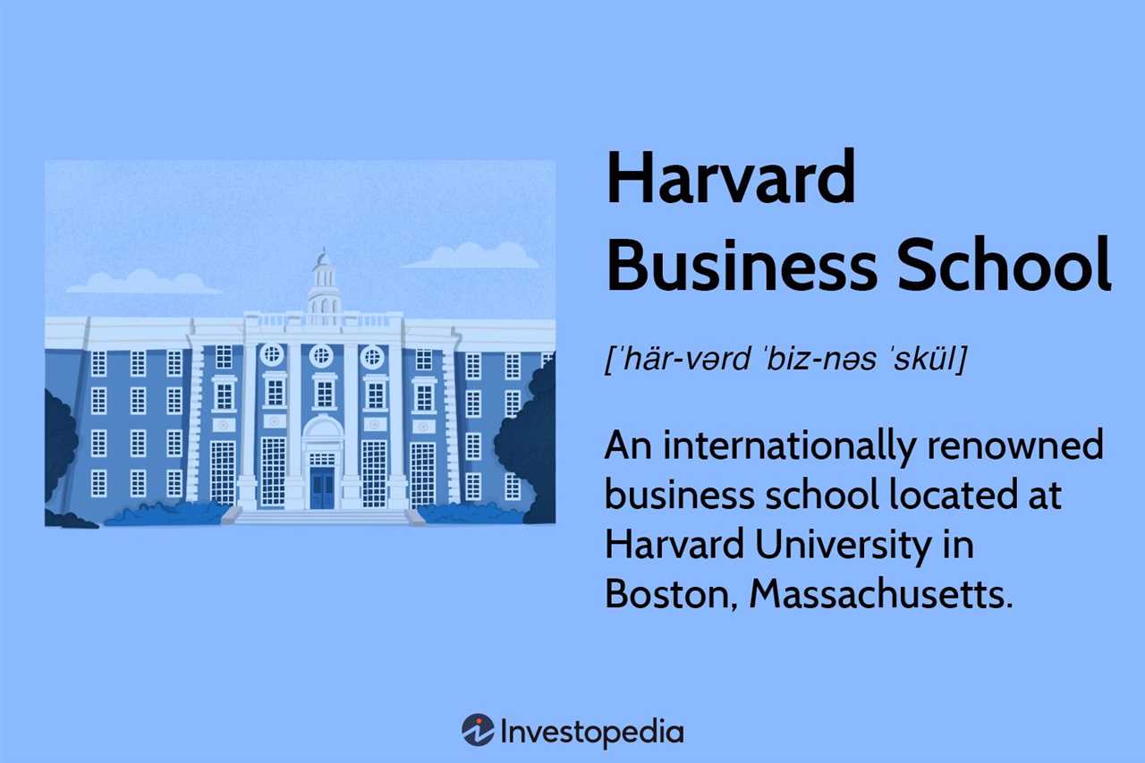 Executive Education at Harvard Business School