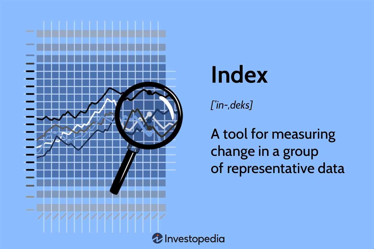 Why Invest in an Index?