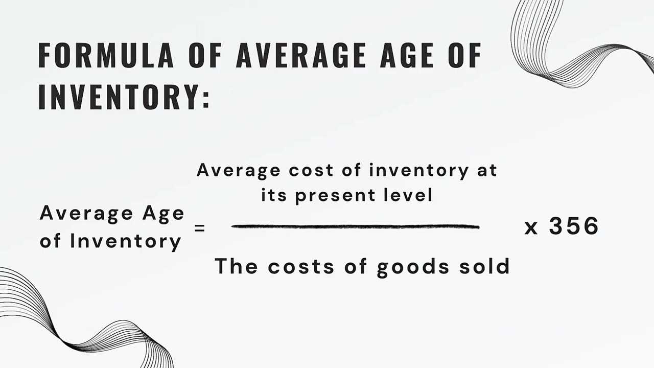 Calculating the Average Age of Inventory