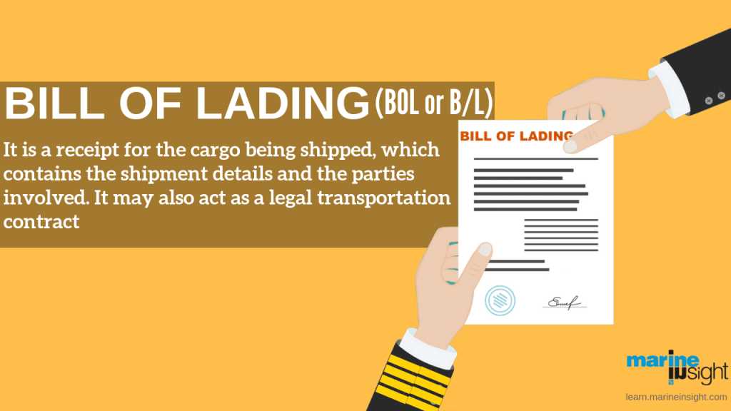 Importance of Bill of Lading