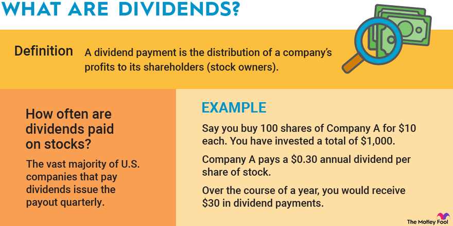 Why do companies pay cash dividends?