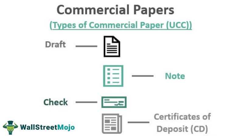 Uses of Commercial Paper
