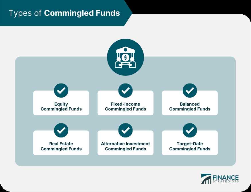 What is a Commingled Fund?