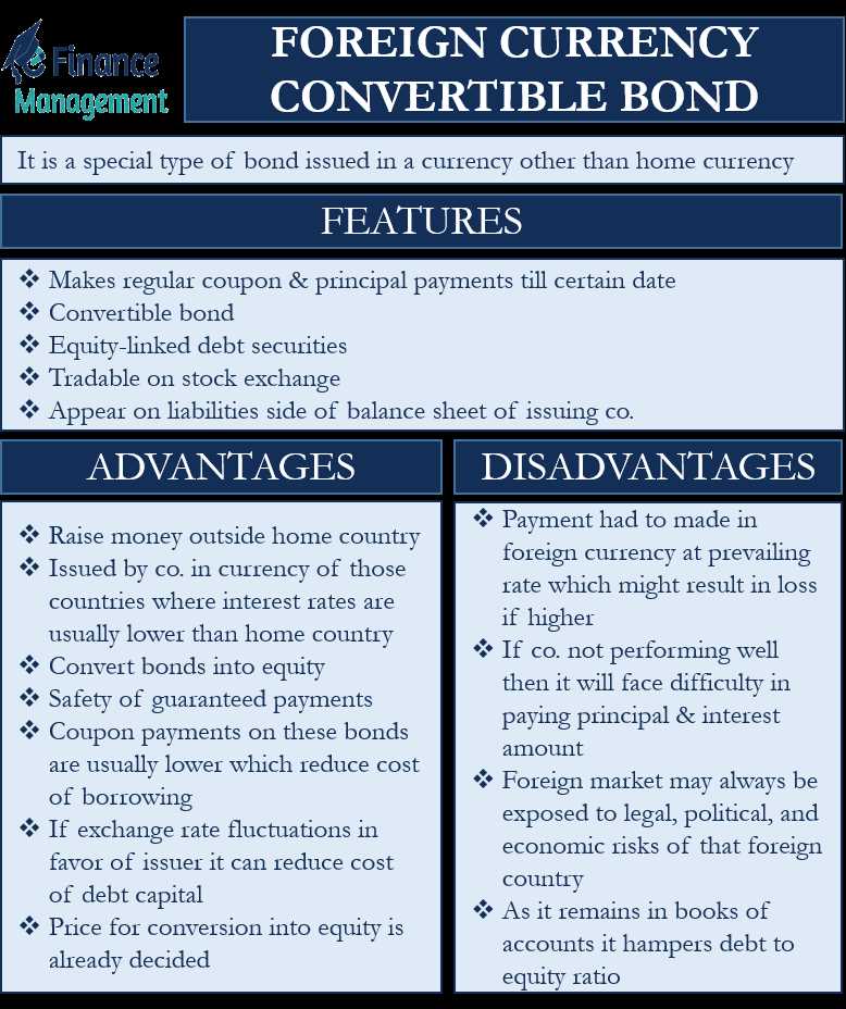 Example and Benefits of Convertible Bonds