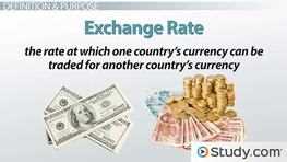 How Currency Exchange Works