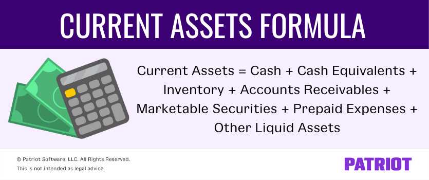 What are Current Assets?
