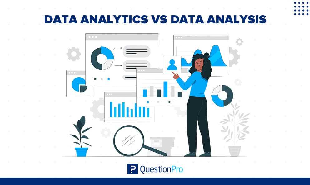 The Importance of Data Analytics in Financial Analysis