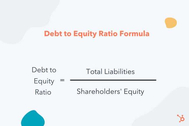 Definition of Debt to Capital Ratio