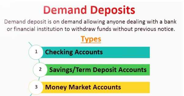 Types and Requirements of Demand Deposit Accounts