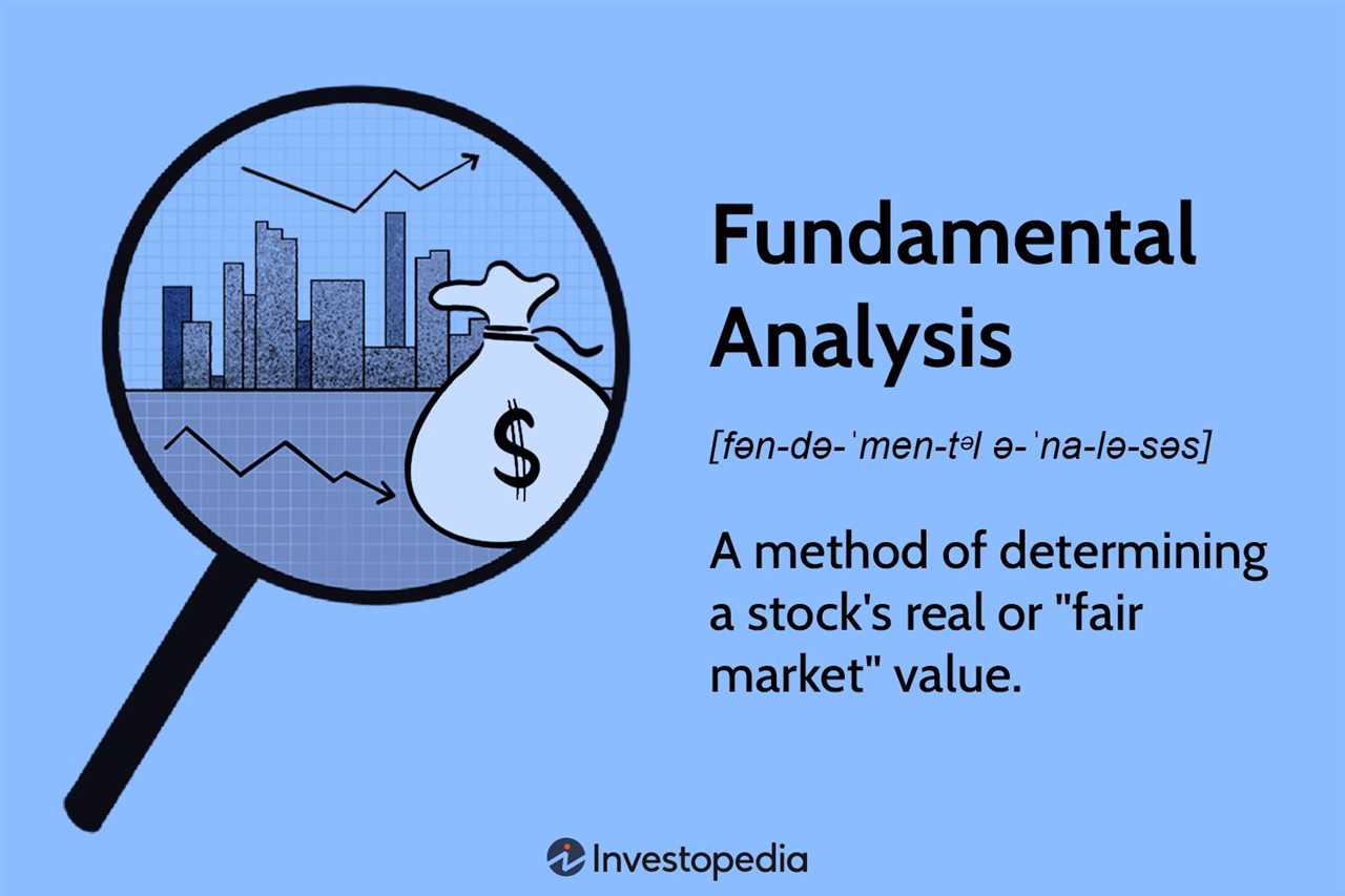 Different Methods for Evaluating Stocks