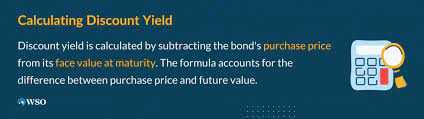 Calculation of Discount Yield