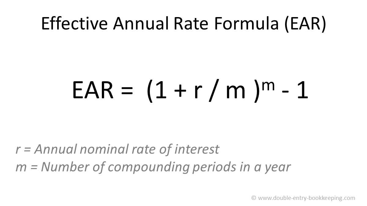 Example of Effective Annual Interest Rate Calculation