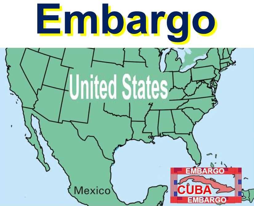 Examples of Embargoes