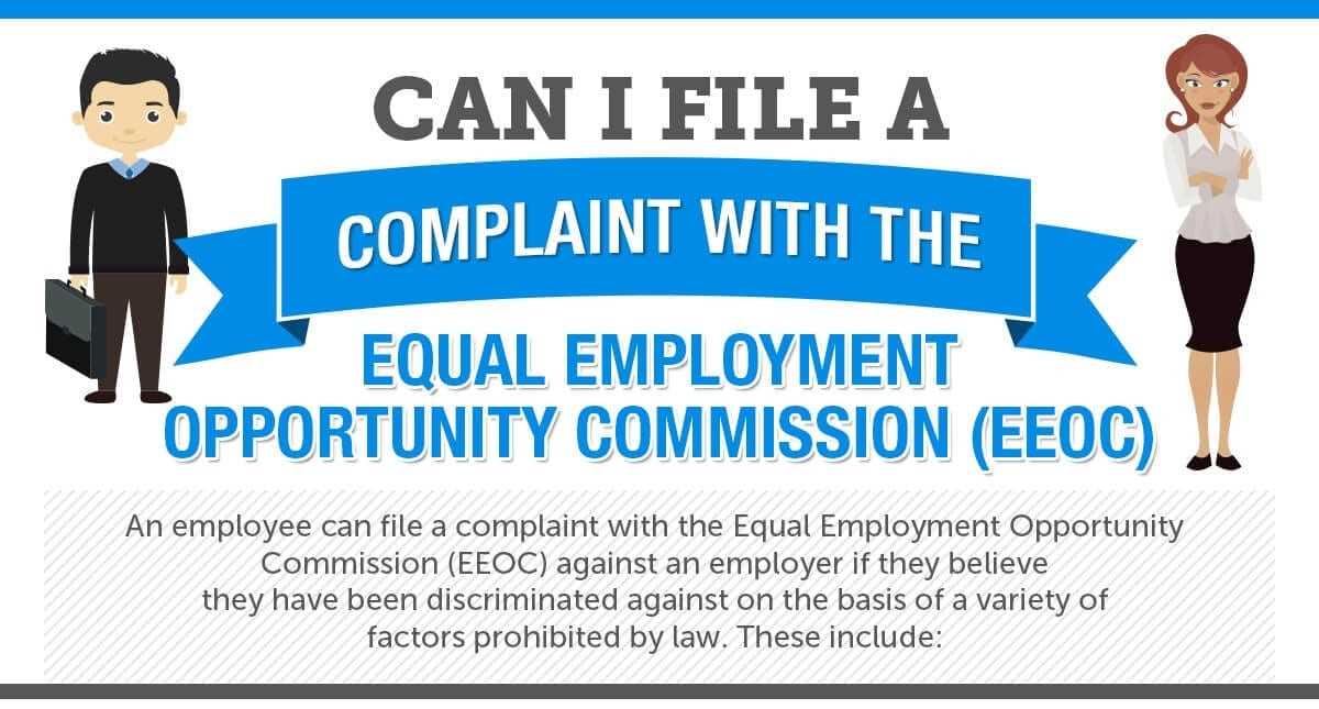 What is the Equal Employment Opportunity Commission (EEOC)?