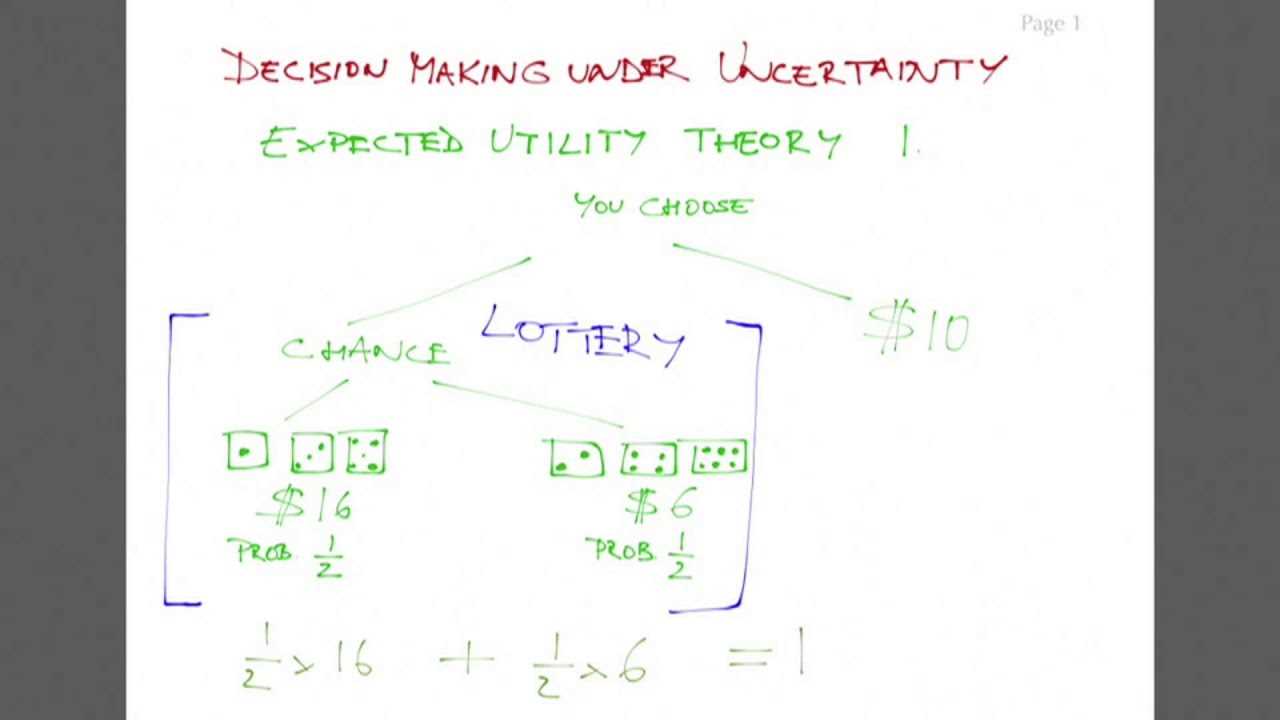 Calculation of Expected Utility