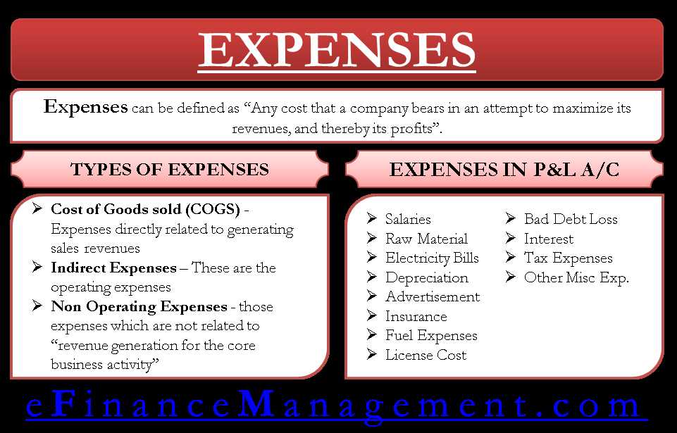 What Are Expenses?