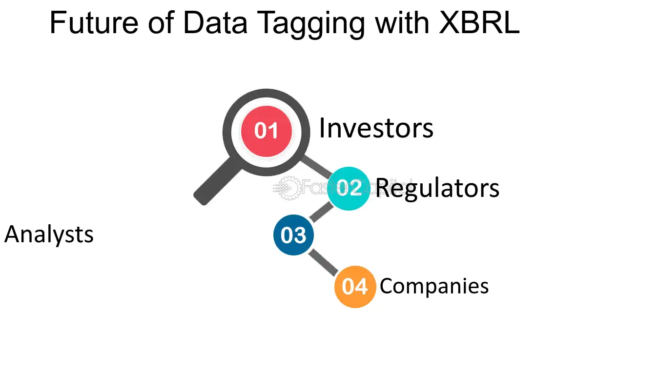 Key Features of XBRL