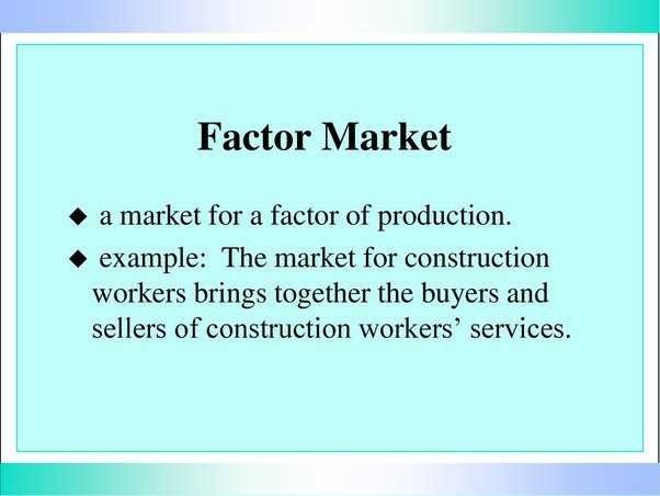Types of Factor Markets