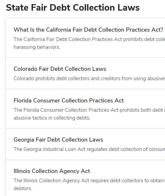 Definition of Fair Debt Collection Practices Act