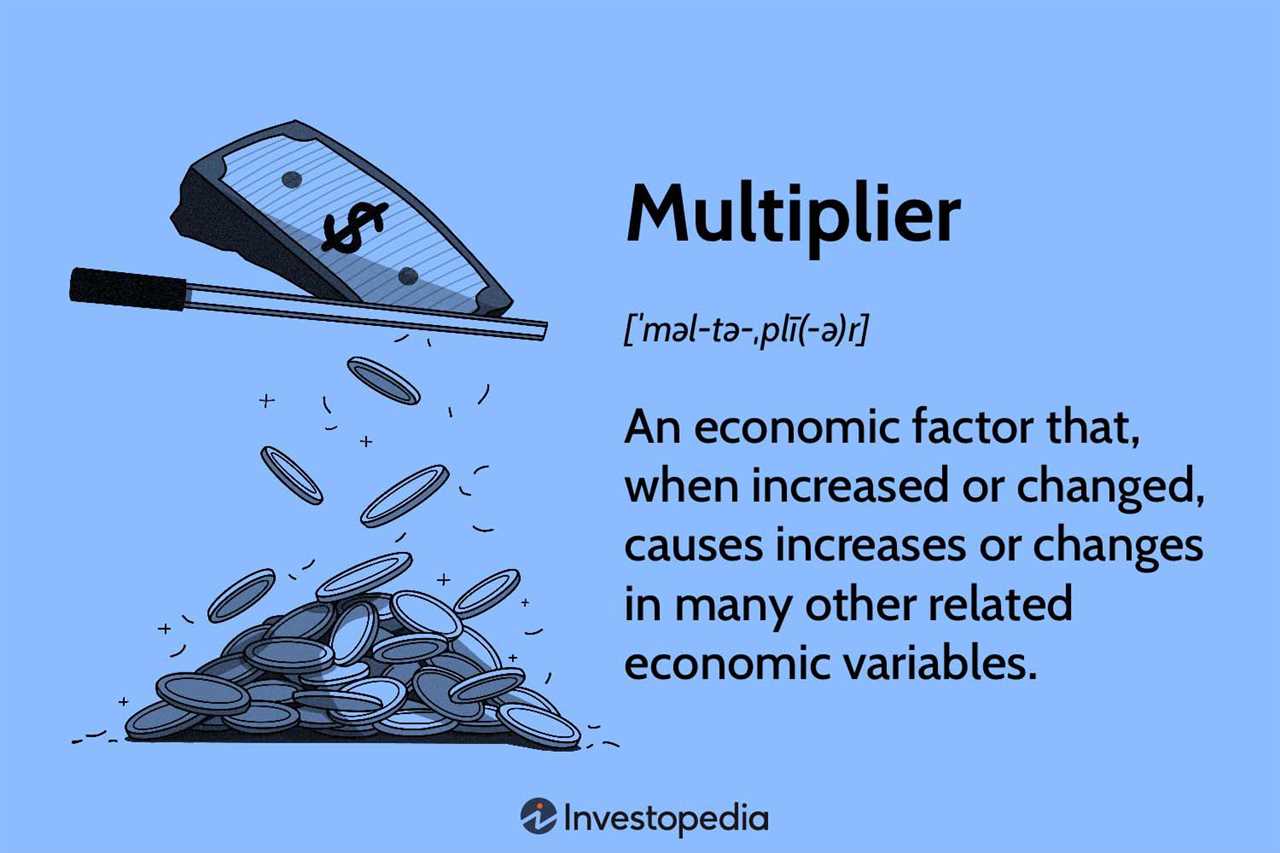 Definition of Fiscal Multiplier