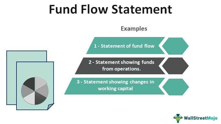 Flow of Funds Accounts: Definition