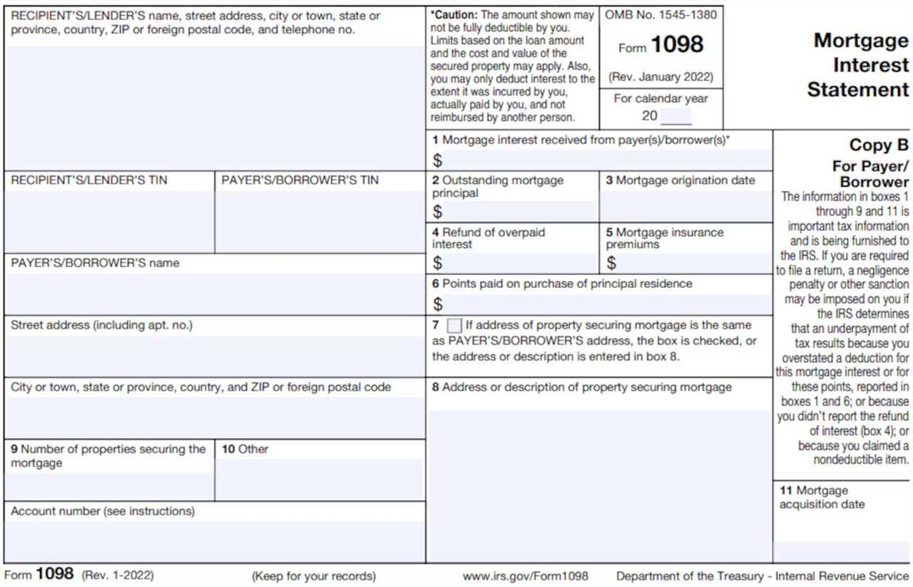 What is Form 1098?
